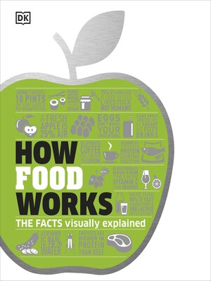 cover image of How Food Works